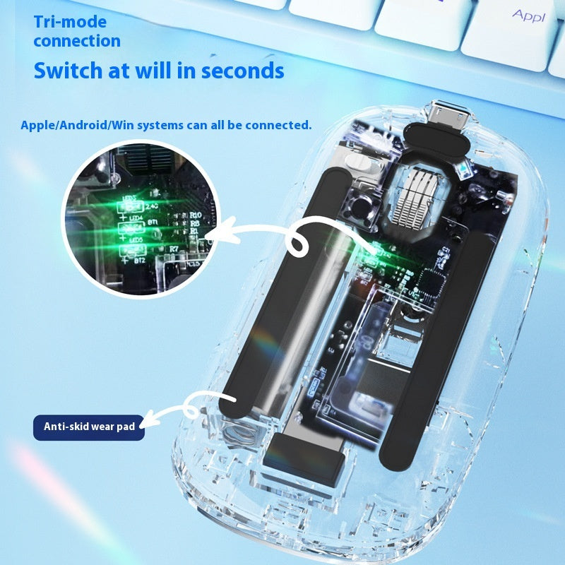 Applicable Tablet Pc Three-mode Connection Bluetooth Mouse